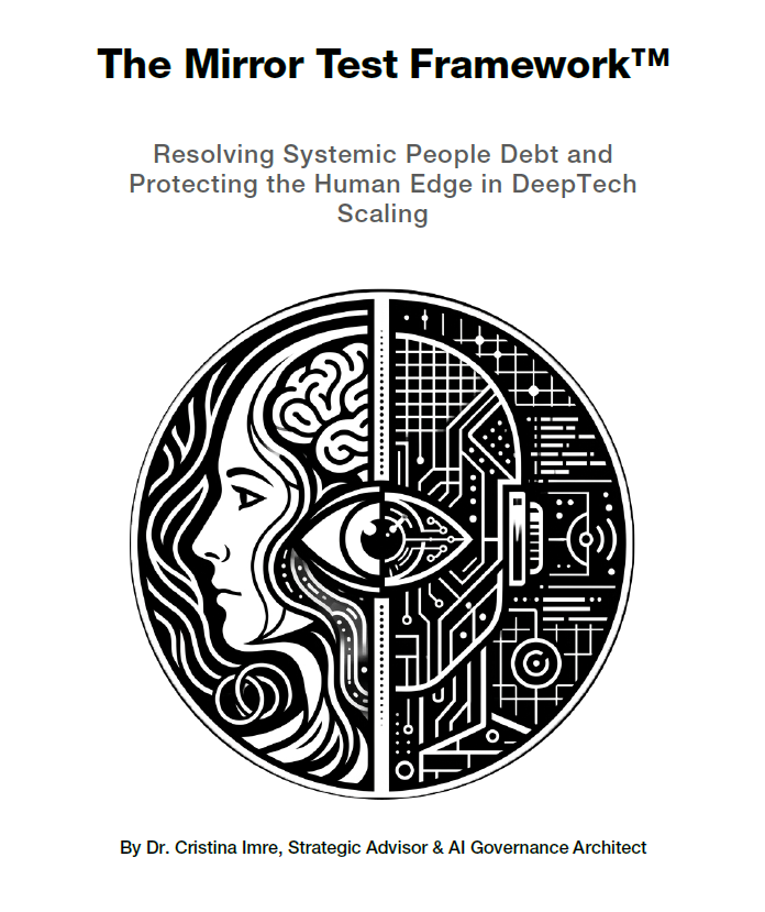 The Mirror Test Framework by Dr. Cristina Imre cover